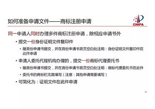 商標(biāo)注冊申請申報大全看過來