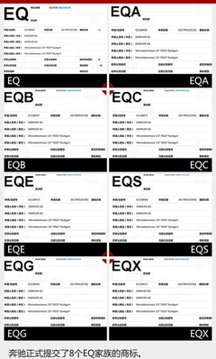 奔馳全新工廠落戶北京，純電動轎車與SUV產品線擴展，商標申請揭示未來布局